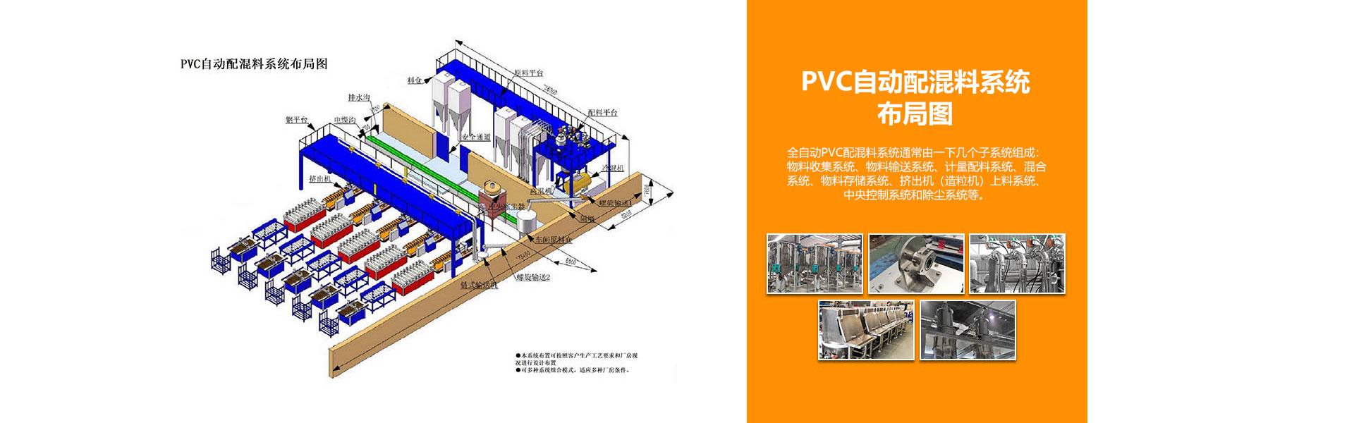 PVC自動配混料係統